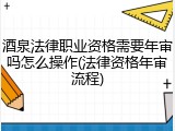 酒泉法律职业资格需要年审吗怎么操作(法律资格年审流程)