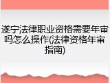 遂宁法律职业资格需要年审吗怎么操作(法律资格年审指南)