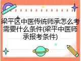 梁平区中医传统师承怎么考需要什么条件(梁平中医师承报考条件)