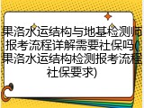 果洛水运结构与地基检测师报考流程详解需要社保吗(果洛水运结构检测报考流程社保要求)