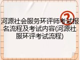 河源社会服务环评师考试报名流程及考试内容(河源社服环评考试流程)