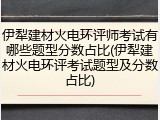 伊犁建材火电环评师考试有哪些题型分数占比(伊犁建材火电环评考试题型及分数占比)