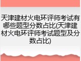 天津建材火电环评师考试有哪些题型分数占比(天津建材火电环评师考试题型及分数占比)