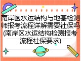 南岸区水运结构与地基检测师报考流程详解需要社保吗(南岸区水运结构检测报考流程社保要求)