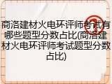 商洛建材火电环评师考试有哪些题型分数占比(商洛建材火电环评师考试题型分数占比)