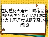 红河建材火电环评师考试有哪些题型分数占比(红河建材火电环评考试题型及分数占比)