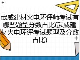 武威建材火电环评师考试有哪些题型分数占比(武威建材火电环评考试题型及分数占比)