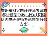 庆阳建材火电环评师考试有哪些题型分数占比(庆阳建材火电环评师考试题型分数占比)