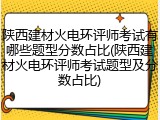 陕西建材火电环评师考试有哪些题型分数占比(陕西建材火电环评师考试题型及分数占比)