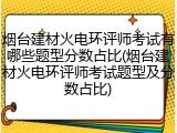 烟台建材火电环评师考试有哪些题型分数占比(烟台建材火电环评师考试题型及分数占比)