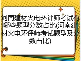 河南建材火电环评师考试有哪些题型分数占比(河南建材火电环评师考试题型及分数占比)