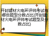 开封建材火电环评师考试有哪些题型分数占比(开封建材火电环评师考试题型及分数占比)