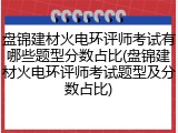 盘锦建材火电环评师考试有哪些题型分数占比(盘锦建材火电环评师考试题型及分数占比)