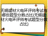 无锡建材火电环评师考试有哪些题型分数占比(无锡建材火电环评师考试题型分数占比)