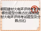 朝阳建材火电环评师考试有哪些题型分数占比(朝阳建材火电环评师考试题型及分数占比)