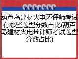 葫芦岛建材火电环评师考试有哪些题型分数占比(葫芦岛建材火电环评师考试题型分数占比)