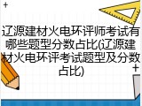 辽源建材火电环评师考试有哪些题型分数占比(辽源建材火电环评考试题型及分数占比)