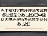 巴中建材火电环评师考试有哪些题型分数占比(巴中建材火电环评师考试题型及分数占比)