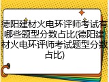 德阳建材火电环评师考试有哪些题型分数占比(德阳建材火电环评师考试题型分数占比)