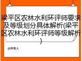 梁平区农林水利环评师要求及等级划分具体解析(梁平区农林水利环评师等级解析)
