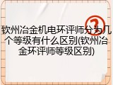 钦州冶金机电环评师分为几个等级有什么区别(钦州冶金环评师等级区别)