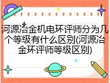 河源冶金机电环评师分为几个等级有什么区别(河源冶金环评师等级区别)