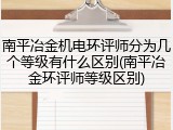 南平冶金机电环评师分为几个等级有什么区别(南平冶金环评师等级区别)