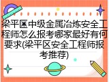 梁平区中级金属冶炼安全工程师怎么报考哪家最好有何要求(梁平区安全工程师报考推荐)