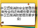 中卫五级消防安全管理员限制专业吗还有哪些要求呀(中卫五级消防管理员要求专业)