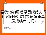 景德镇初级质量员成绩大概什么时候出来(景德镇质量员成绩出时间)