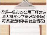 河源一级市政公用工程建造师大概多少学费好就业吗(河源建造师学费就业情况)