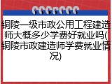 铜陵一级市政公用工程建造师大概多少学费好就业吗(铜陵市政建造师学费就业情况)