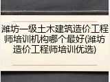 潍坊一级土木建筑造价工程师培训机构哪个最好(潍坊造价工程师培训优选)