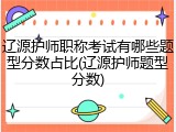 辽源护师职称考试有哪些题型分数占比(辽源护师题型分数)
