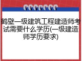 鹤壁一级建筑工程建造师考试需要什么学历(一级建造师学历要求)