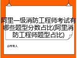 阿里一级消防工程师考试有哪些题型分数占比(阿里消防工程师题型占比)
