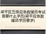 梁平区五级应急救援员考试需要什么学历(梁平应急救援员学历要求)