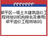 梁平区一级土木建筑造价工程师培训机构排名及费用(梁平造价工程师培训)