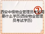西安中级物业管理员考试需要什么学历(西安物业管理员考试学历)