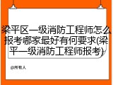 梁平区一级消防工程师怎么报考哪家最好有何要求(梁平一级消防工程师报考)