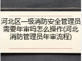 河北区一级消防安全管理员需要年审吗怎么操作(河北消防管理员年审流程)