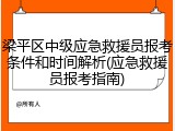 梁平区中级应急救援员报考条件和时间解析(应急救援员报考指南)
