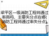梁平区一级消防工程师通过率高吗，主要失分点在哪(消防工程师通过率失分点)