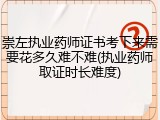 崇左执业药师证书考下来需要花多久难不难(执业药师取证时长难度)