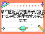 梁平区物业管理师考试需要什么学历(梁平物管师学历要求)