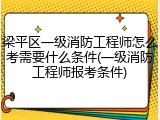梁平区一级消防工程师怎么考需要什么条件(一级消防工程师报考条件)