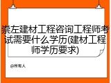 崇左建材工程咨询工程师考试需要什么学历(建材工程师学历要求)