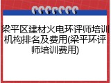 梁平区建材火电环评师培训机构排名及费用(梁平环评师培训费用)