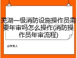芜湖一级消防设施操作员需要年审吗怎么操作(消防操作员年审流程)