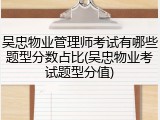 吴忠物业管理师考试有哪些题型分数占比(吴忠物业考试题型分值)